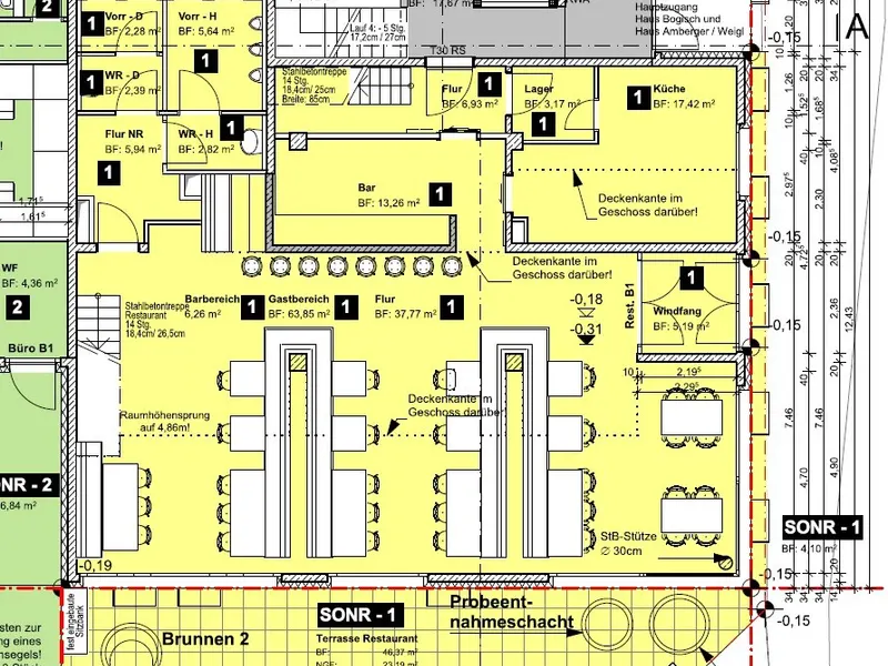 Gastrofläche in frequentierter Lage